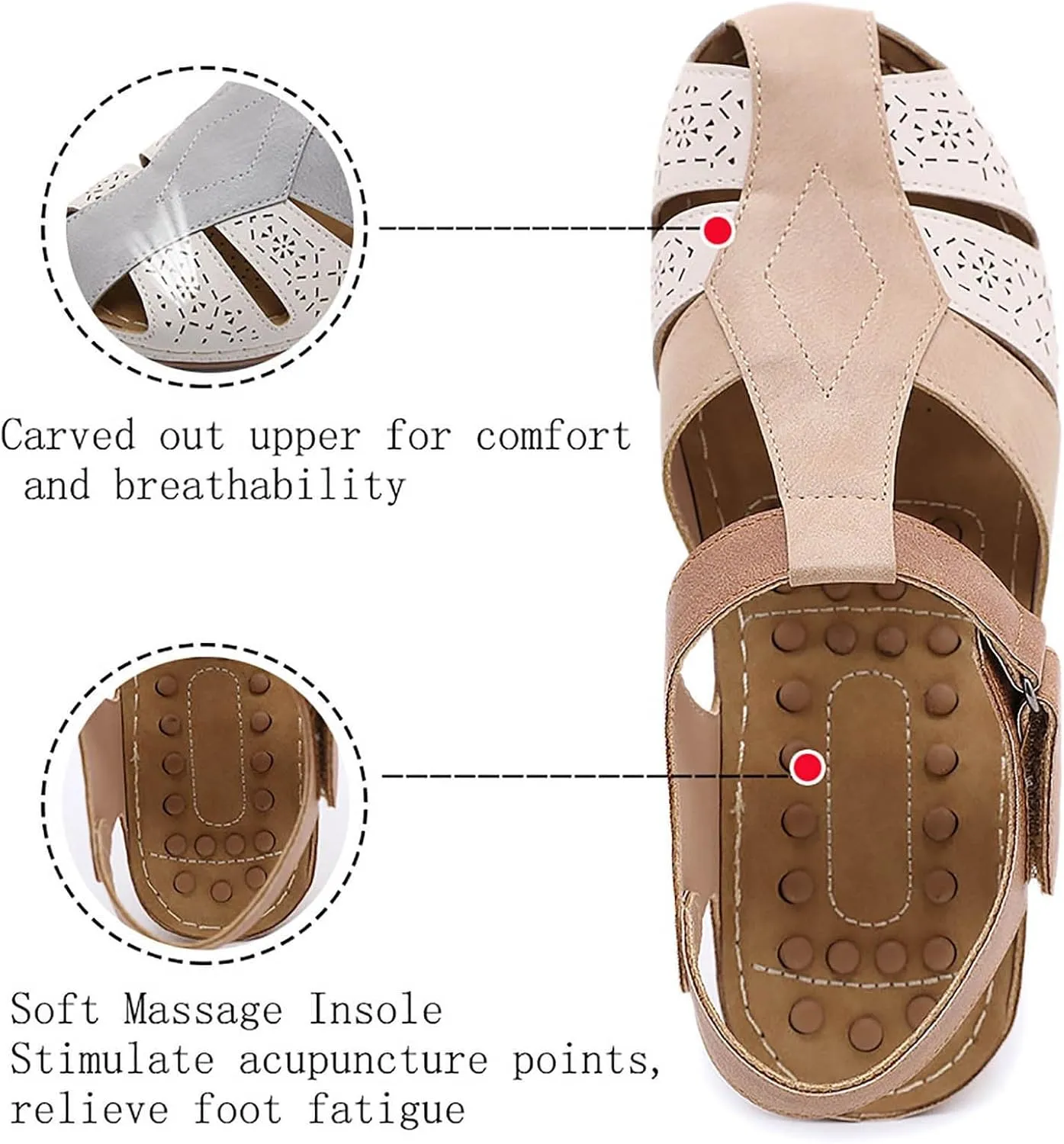 Women's Causal Closed Toe Wedges Sandals Summer Comfortable Ankle Strap Beach Dressy Sandal Water Ladies Slides
